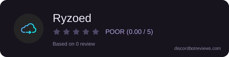 Rating widget preview for Ryzoed