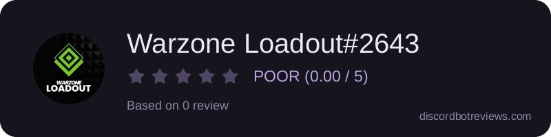 Rating widget preview for Warzone Loadout#2643
