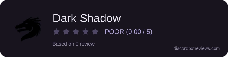 Rating