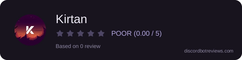 Rating widget preview for Kirtan