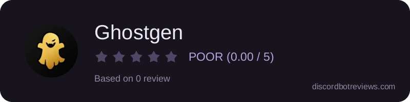 Rating