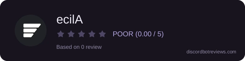 Rating