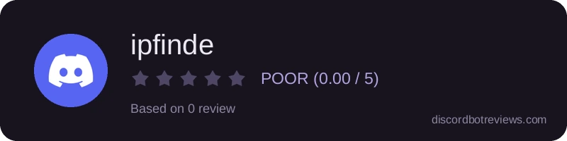 Rating widget preview for ipfinde