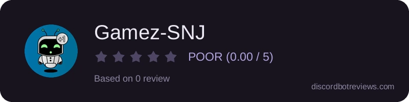 Rating