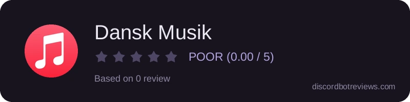 Rating widget preview for Dansk Musik