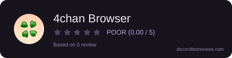 Rating widget preview for 4chan Browser