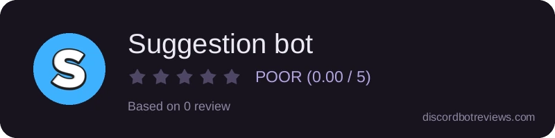 Rating