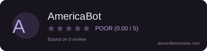 Rating widget preview for AmericaBot