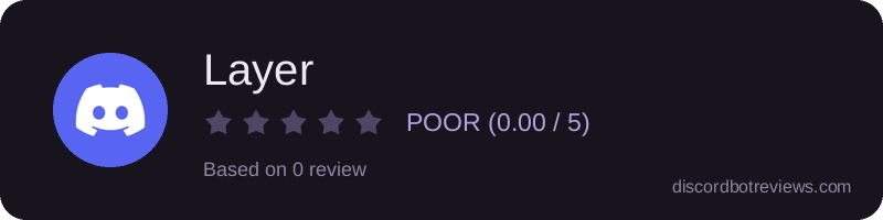 Rating widget preview for Layer