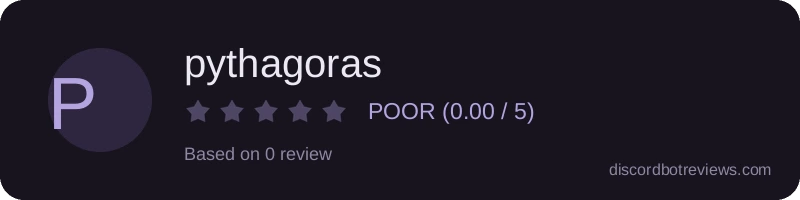 Rating widget preview for pythagoras