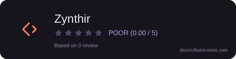 Rating widget preview for Zynthir