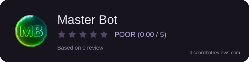Rating