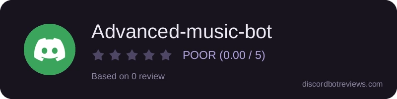 Rating widget preview for Advanced-music-bot