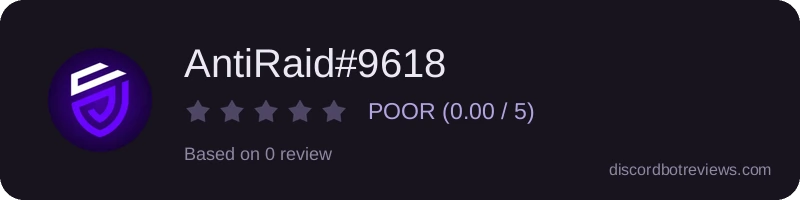 Rating