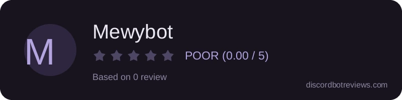 Rating widget preview for Mewybot