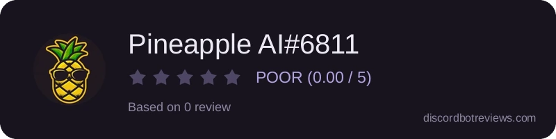 Rating