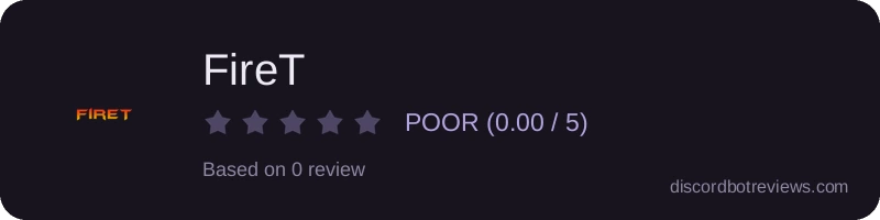 Rating