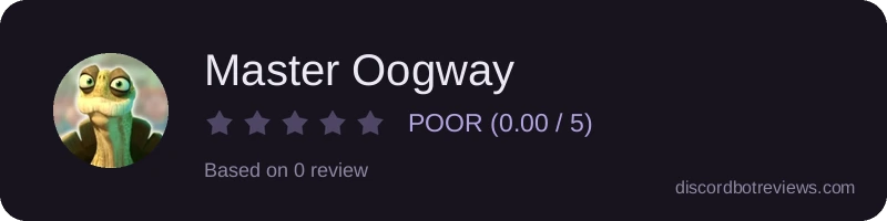 Rating widget preview for Master Oogway