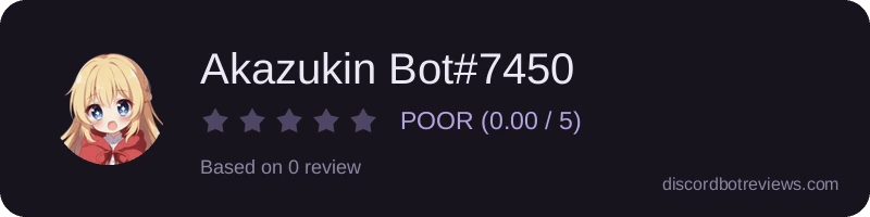 Rating