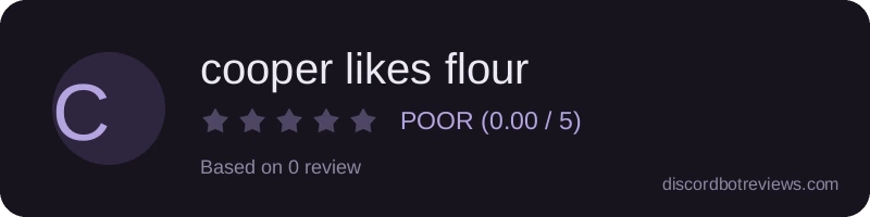 Rating widget preview for cooper likes flour