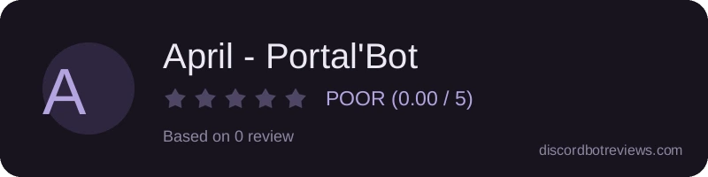 Rating
