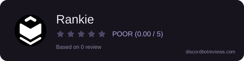 Rating