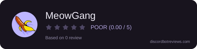 Rating widget preview for MeowGang