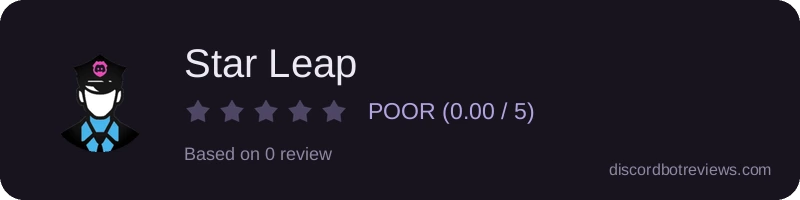 Rating