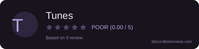 Rating