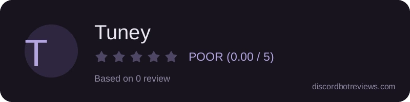 Rating