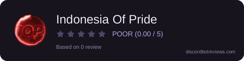 Rating widget preview for Indonesia Of Pride