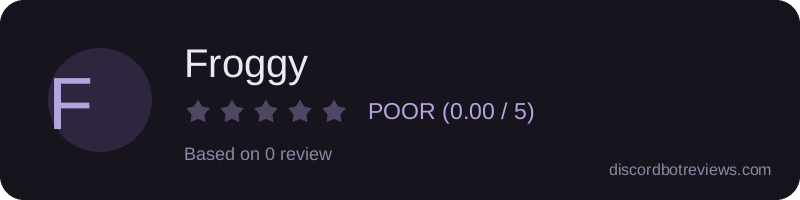 Rating