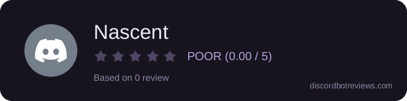 Rating