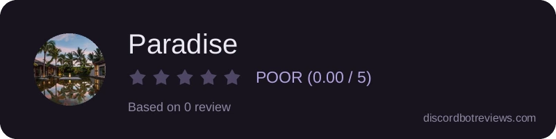 Rating