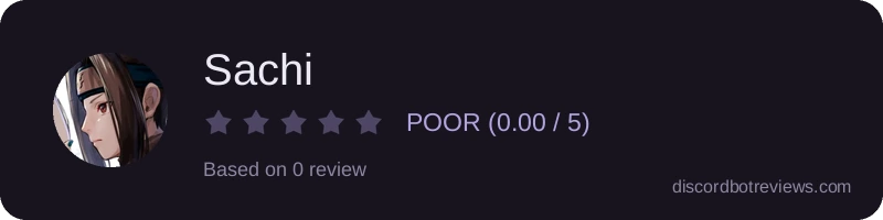 Rating widget preview for Sachi