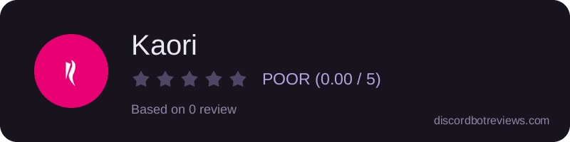 Rating widget preview for Kaori