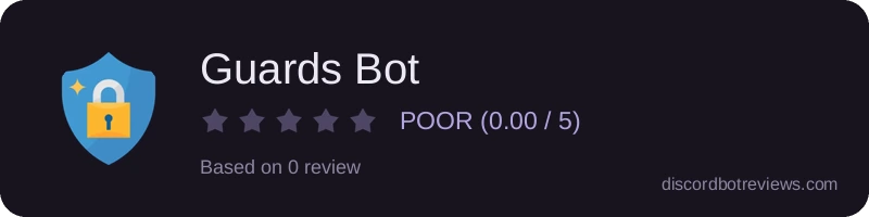Rating widget preview for Guards Bot