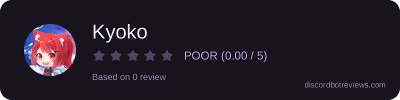 Rating