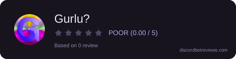 Rating