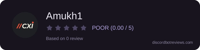Rating widget preview for Amukh1