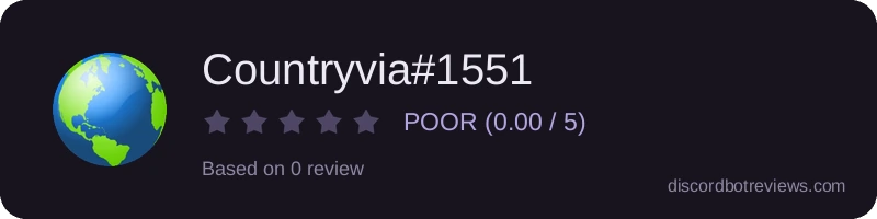 Rating widget preview for Countryvia#1551