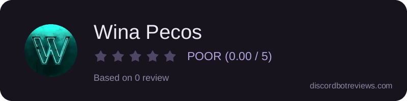Rating