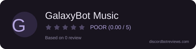 Rating