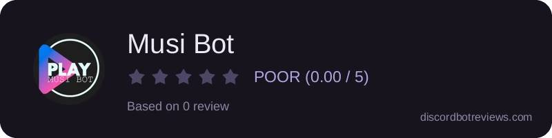 Rating widget preview for Musi Bot