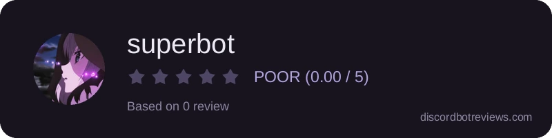 Rating