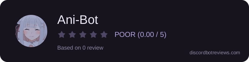 Rating widget preview for Ani-Bot