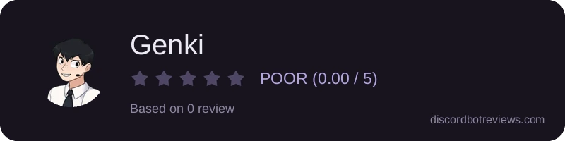 Rating widget preview for Genki
