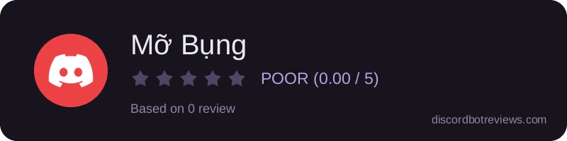 Rating widget preview for Mỡ Bụng
