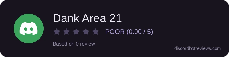 Rating widget preview for Dank Area 21