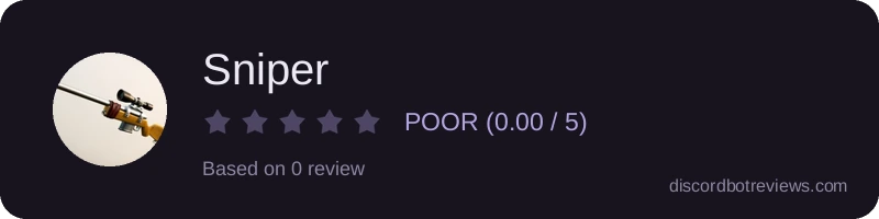 Rating